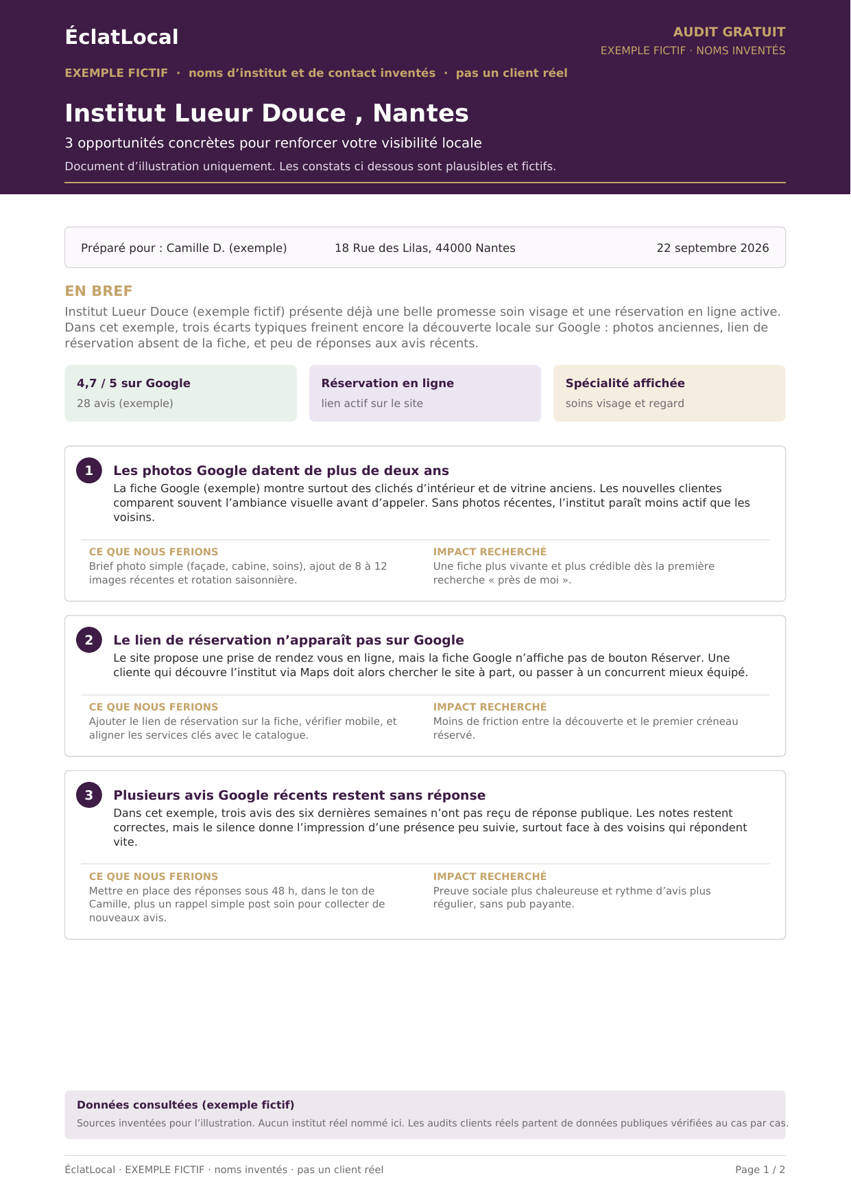 Exemple fictif d’audit ÉclatLocal (noms inventés), page 1 : opportunités de visibilité locale