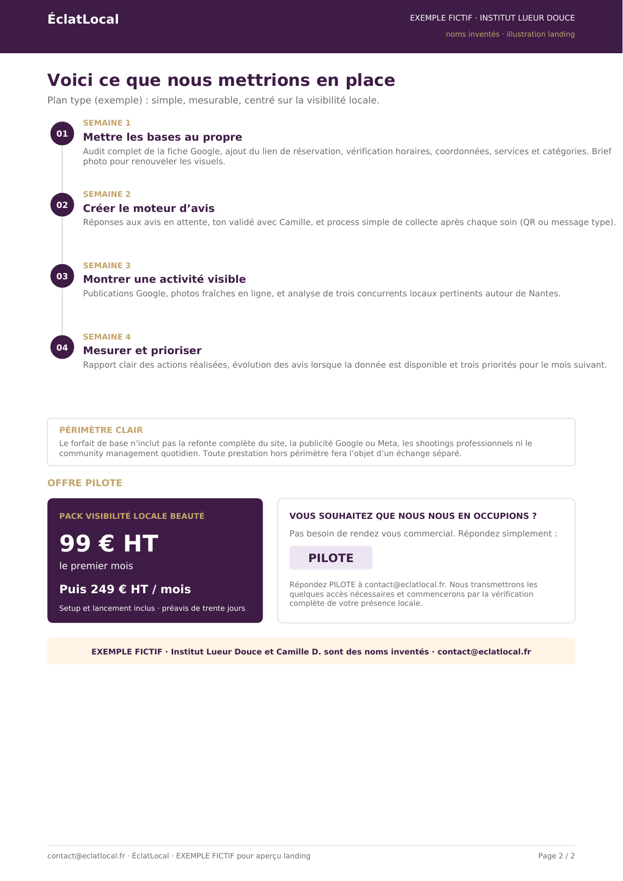 Exemple fictif d’audit ÉclatLocal (noms inventés), page 2 : plan 4 semaines et offre pilote